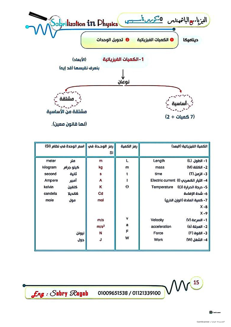 Slide 14