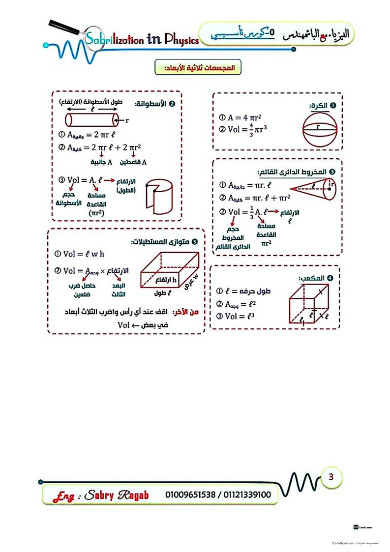 Slide 3