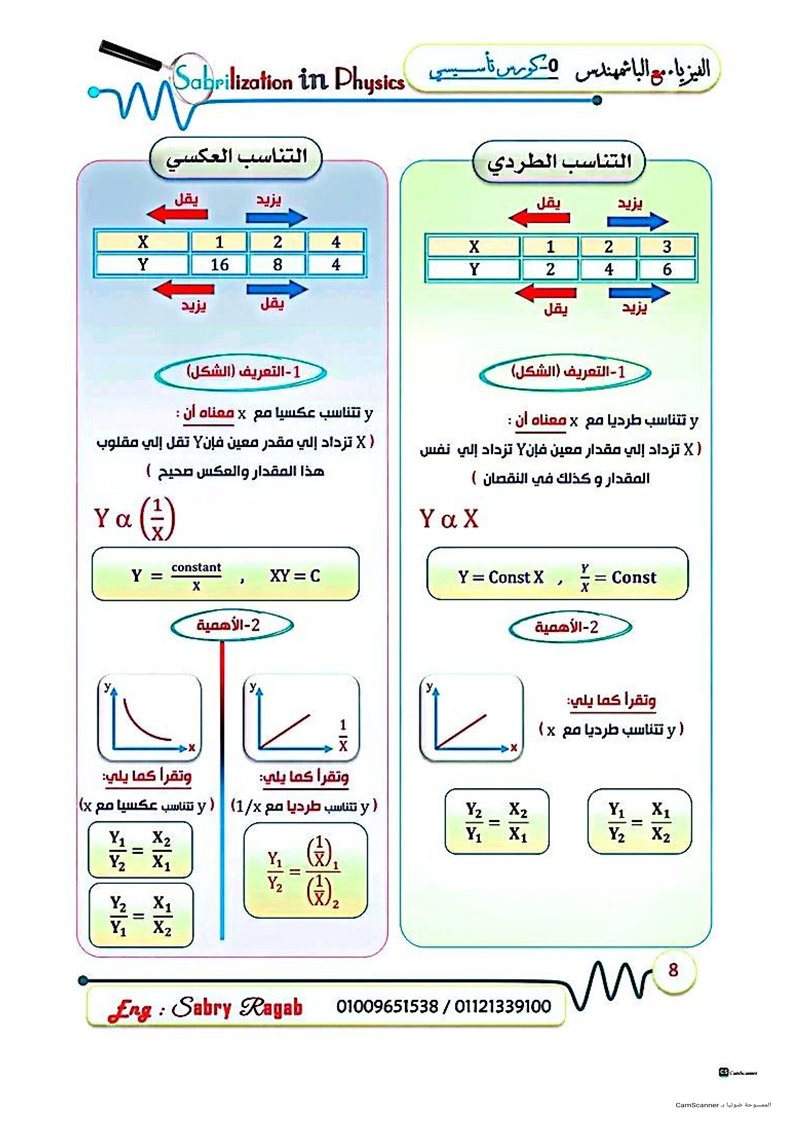 Slide 7